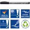 imageSTAEDTLER Pigment Arts Soft Brush Pen Grey Colours Pack of 6 Pens 372 C6Grey
