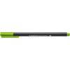 imageSTAEDTLER Triplus Fineliner 3343 Tips  Blue Pack of 10Light Green